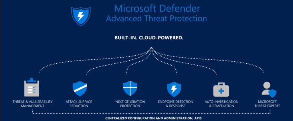 مايكروسوفت تجلب مكافح الفيروسات Windows Defender إلى ماك