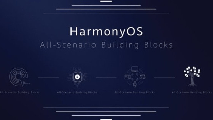 هواوي تكشف رسمياً عن نظام التشغيل HarmonyOS