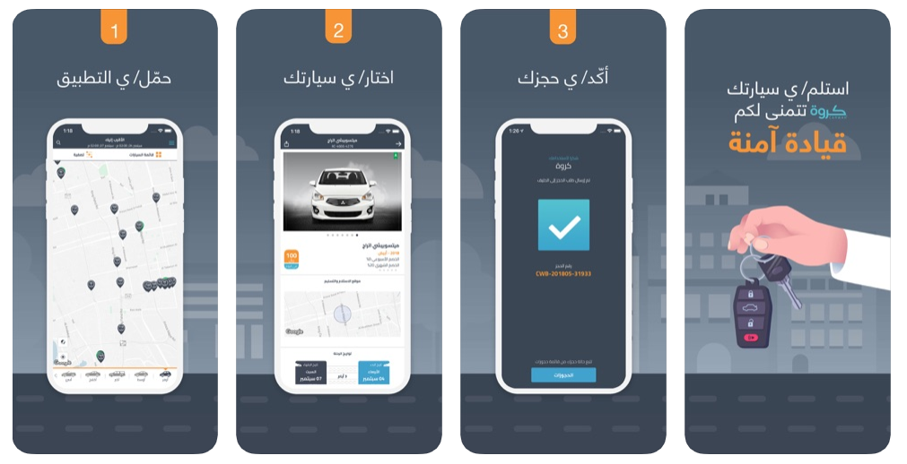 منصة كروة لتأجير السيارات والربط ما بين العميل وشركات التأجير بطريقة إحترافية وآمنة