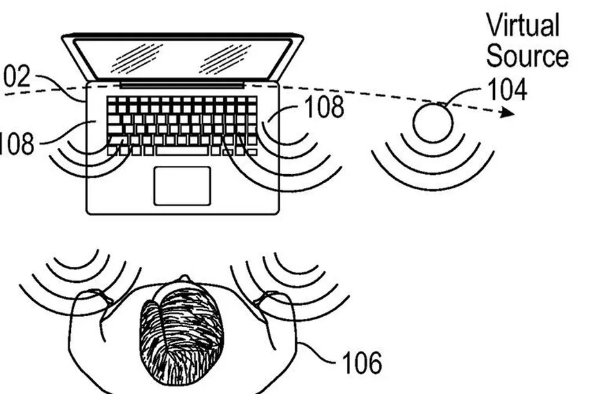 آبل تسجل براءة اختراع لنظام صوتي افتراضي لأجهزة ماك بوك 