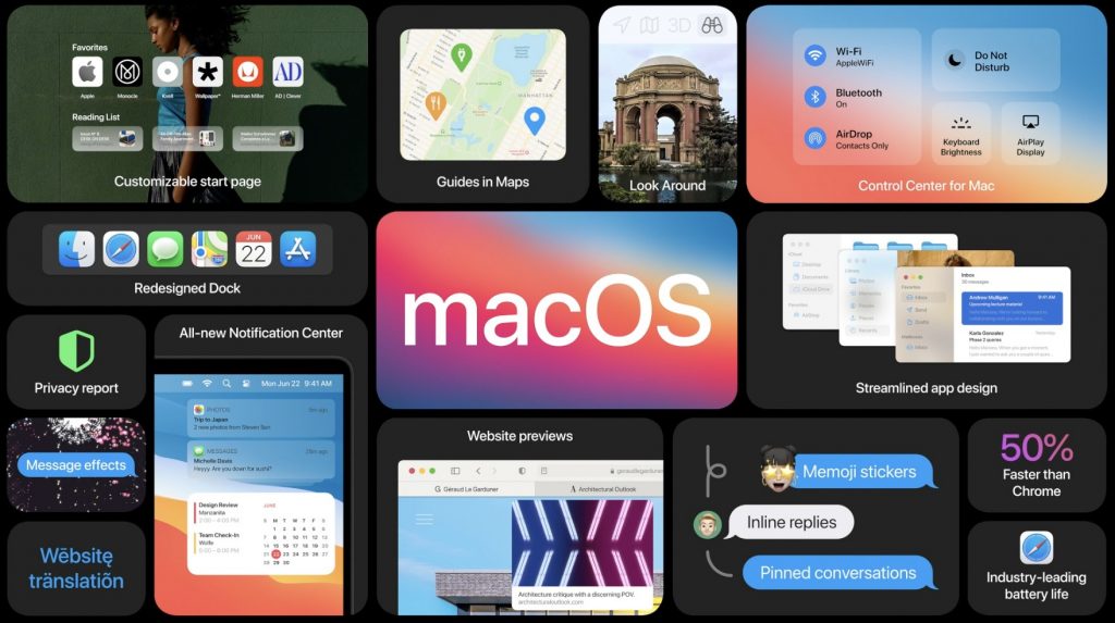 WWDC 2020: آبل تكشف عن macOS Big Sur الإصدار الأحدث من نظام تشغيل ماك