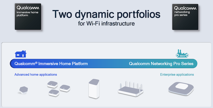 كوالكوام تطلق سلسلة Wi-Fi 7 Networking Pro لأجهزة الراوتر بسرعة 10 جيجابت في الثانية