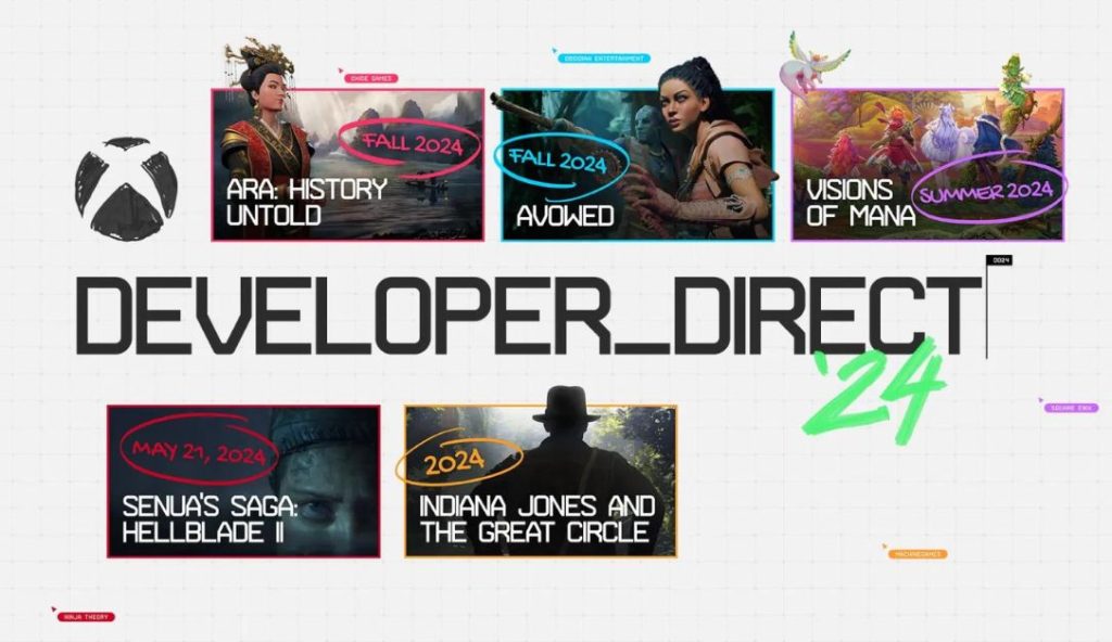 Xbox Developer Direct